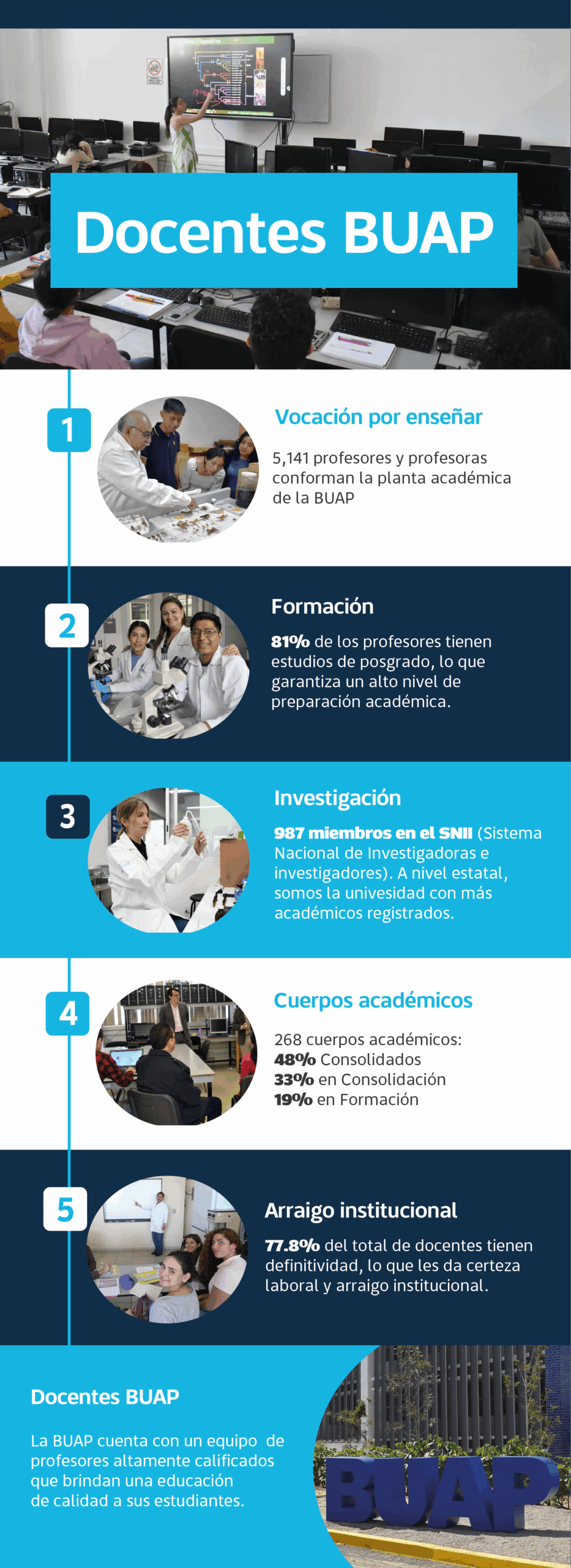infografia_Mesa-de-trabajo-1.png